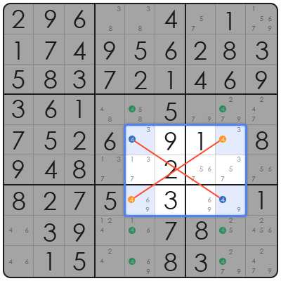 4 sudoku